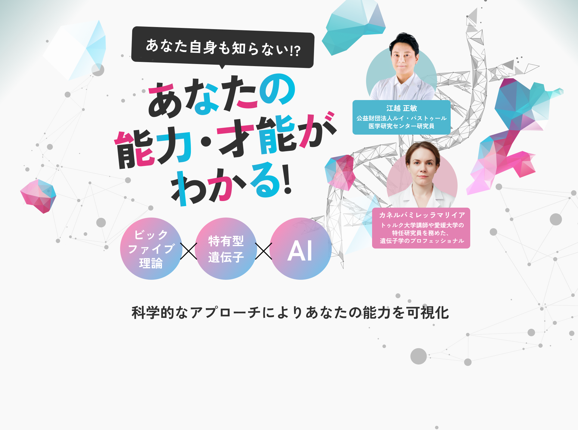 あなた自身も知らない!?あなたの能力・才能がわかる!ビックファイブ理論×特有型遺伝子×AIを組み合わせて、科学的なアプローチによりあなたの能力を可視化