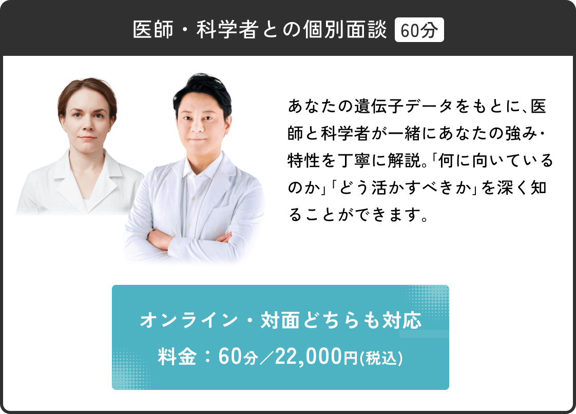 医師・科学者との個別面談【60分】あなたの遺伝子データをもとに、医師と科学者が一緒にあなたの強み・特性を丁寧に解説。「何に向いているのか」「どう活かすべきか」を深く知ることができます。オンライン・対面どちらも対応！料金：60分／22,000円(税込)