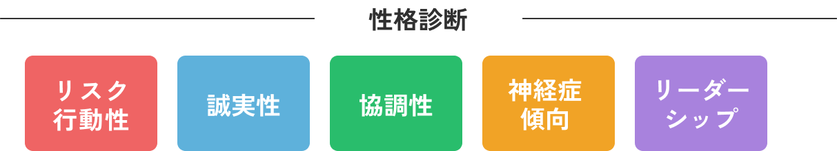 性格診断