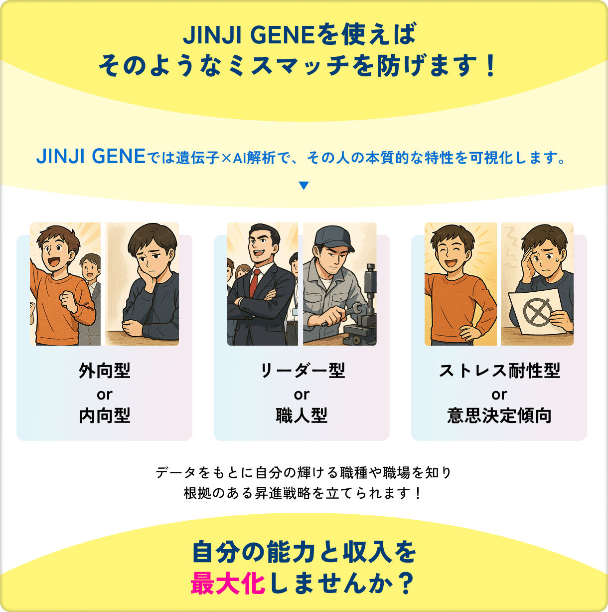 JINJI GENEを使えばそのようなミスマッチを防げます！