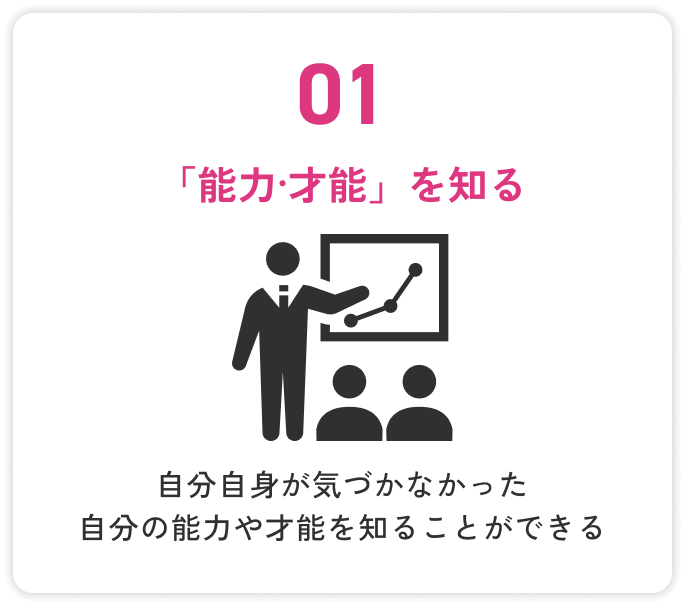 01「能力・才能」を知る